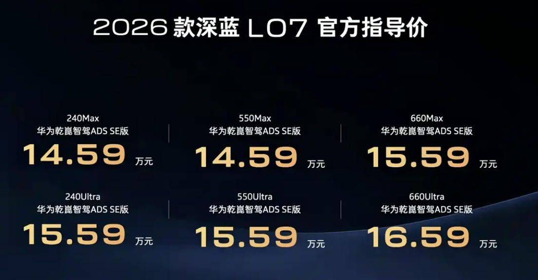 全系標配華為乾崑智駕 2026款深藍L07權益價13.59萬起