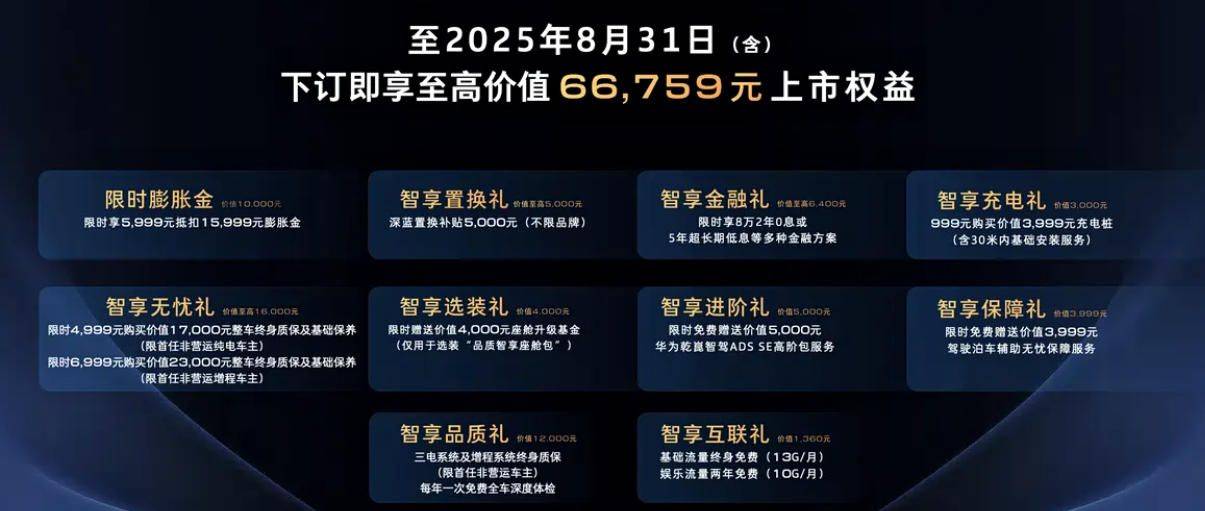 全系標配華為乾崑智駕 2026款深藍L07權益價13.59萬起