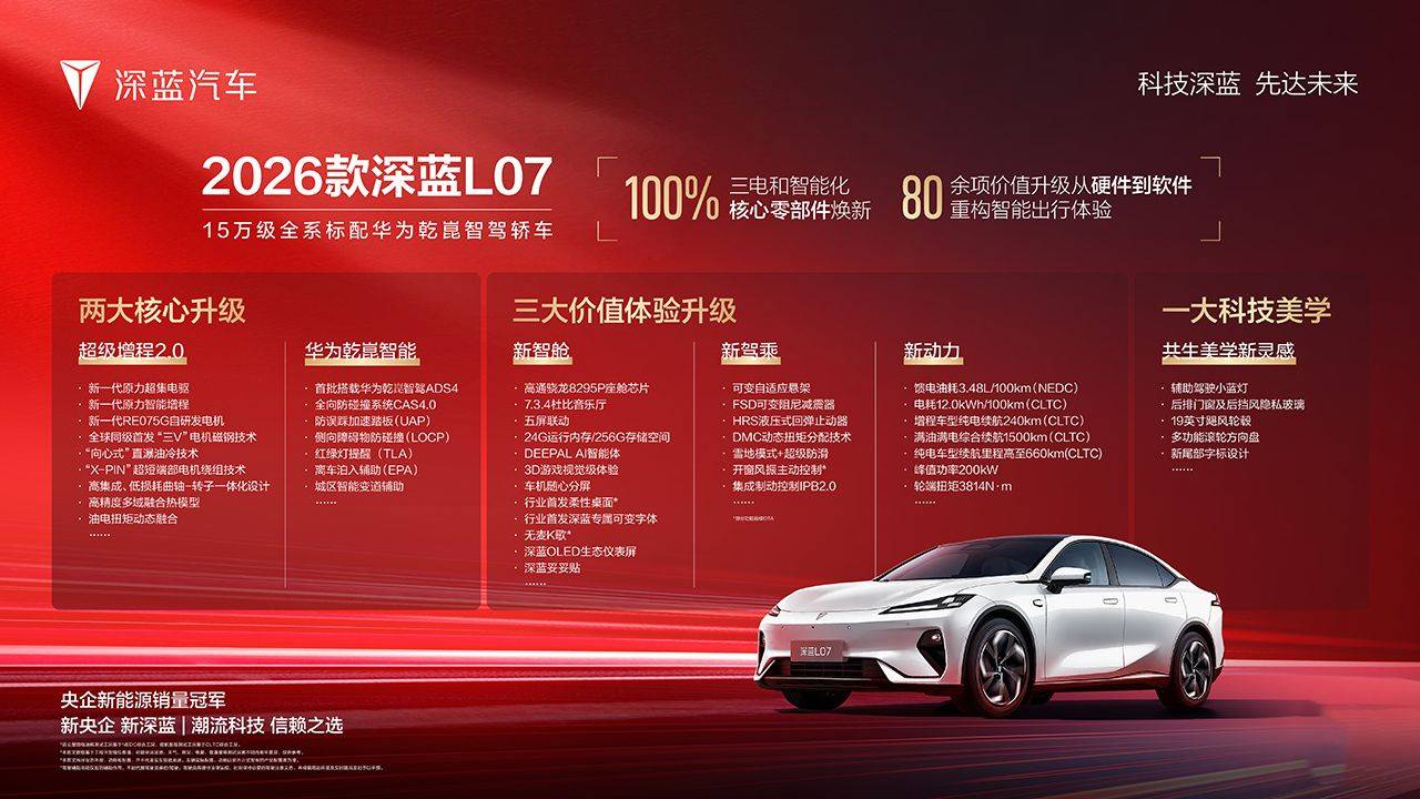 全系標配華為乾崑智駕 2026款深藍L07權益價13.59萬起