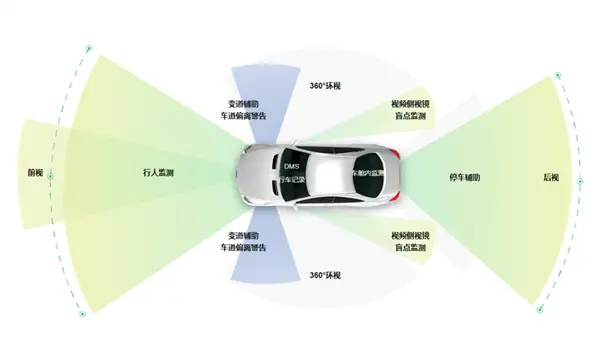 六年全白干！馬斯克為何狠心砍掉自研芯片：一場失敗的豪賭