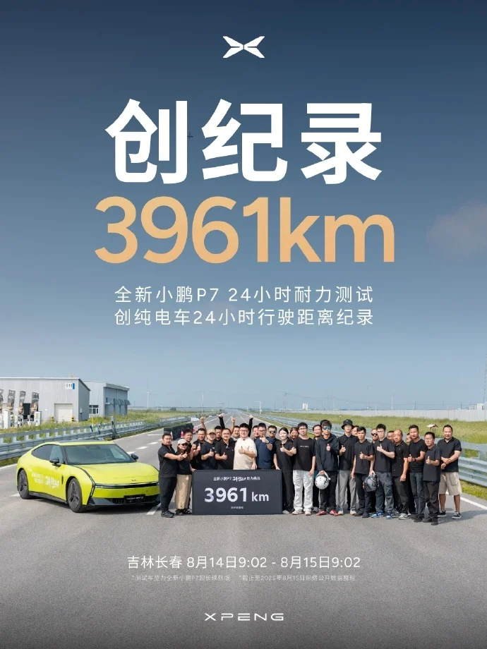 全新小鵬P7以3961公里刷新24小時耐力測試紀錄 超越小米YU7 全新小鵬P7以3961公里刷新24小時耐力測試紀錄 超越小米YU7