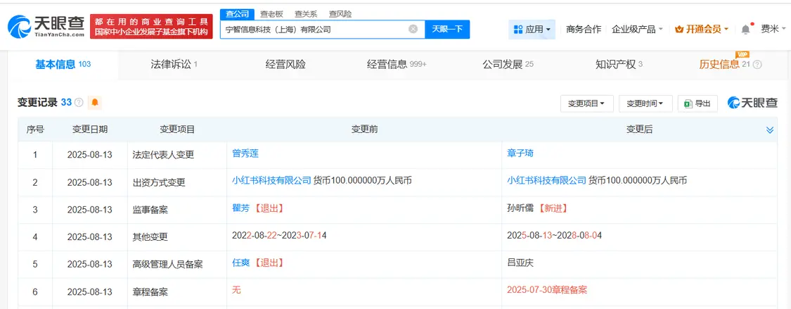 曾秀蓮?fù)顺鲂〖t書旗下多家公司 多位主要人員出現(xiàn)變更