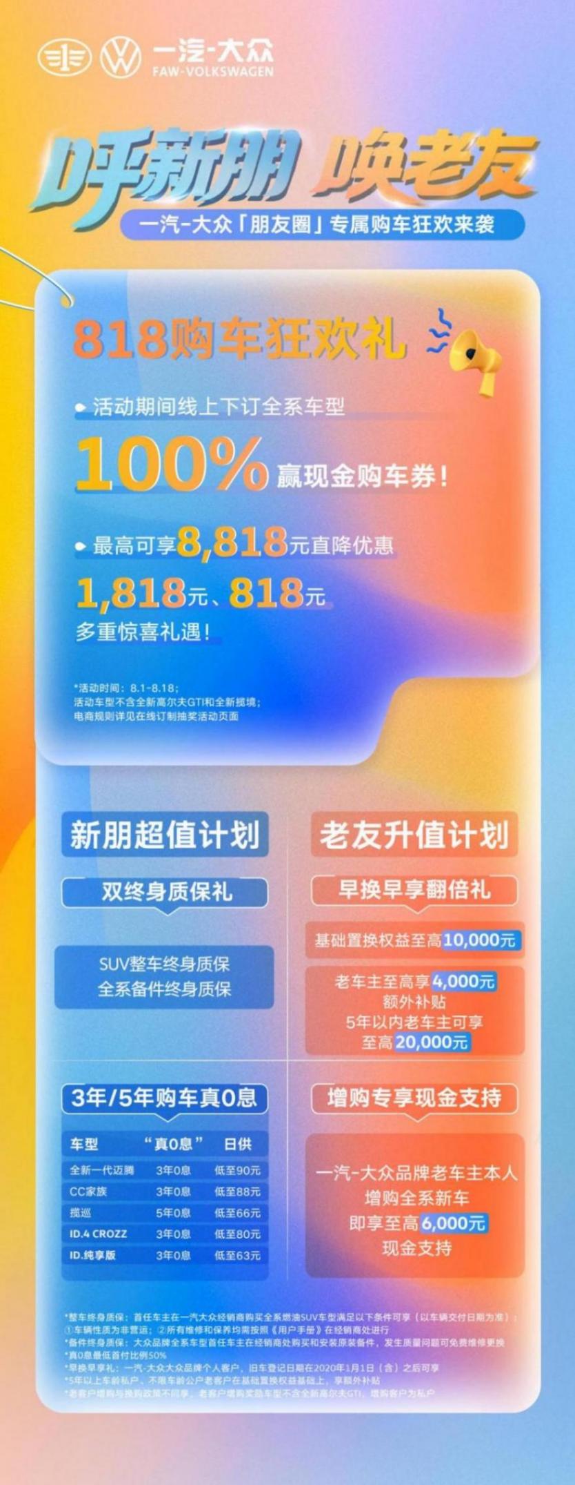 不必羨慕“米粉”狂熱,一汽-大眾“老友記”筑牢客戶關系護城河