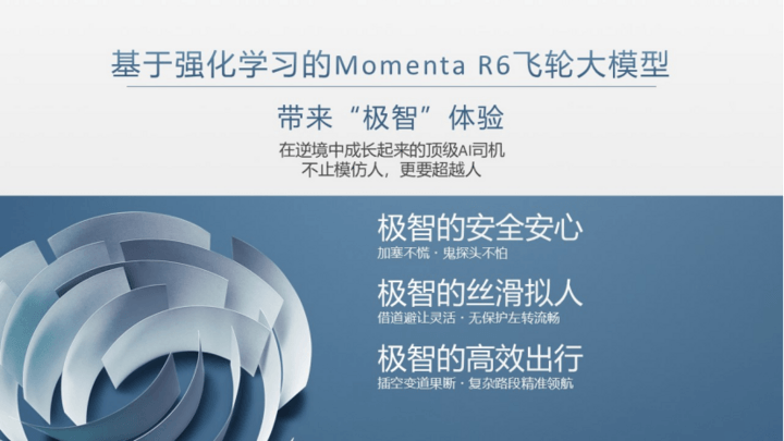 別克至境L7,將首發搭載基于強化學習的Momenta R6飛輪大模型