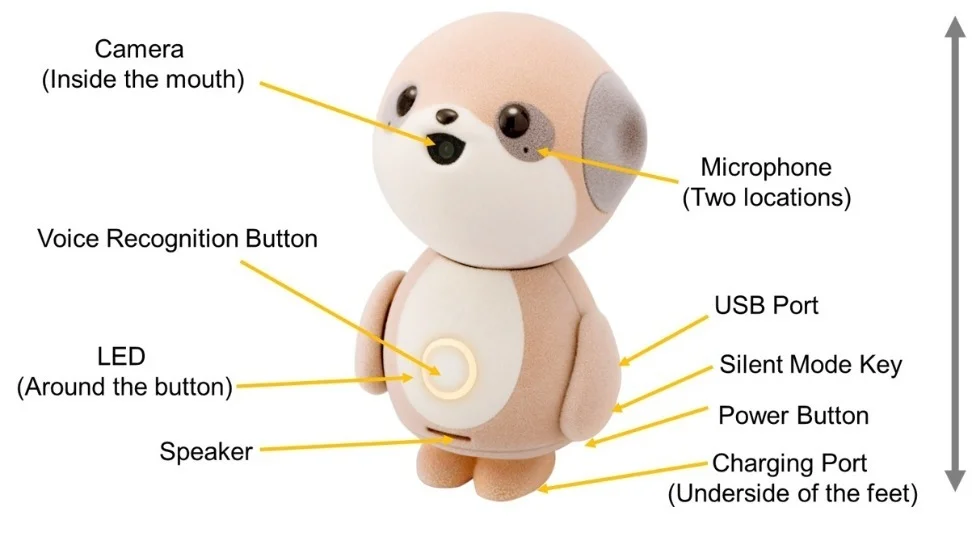 夏普推出口袋智能伙伴“Poketomo”,能嘮嗑、會記事兒 夏普推出口袋智能伙伴“Poketomo”,能嘮嗑、會記事兒