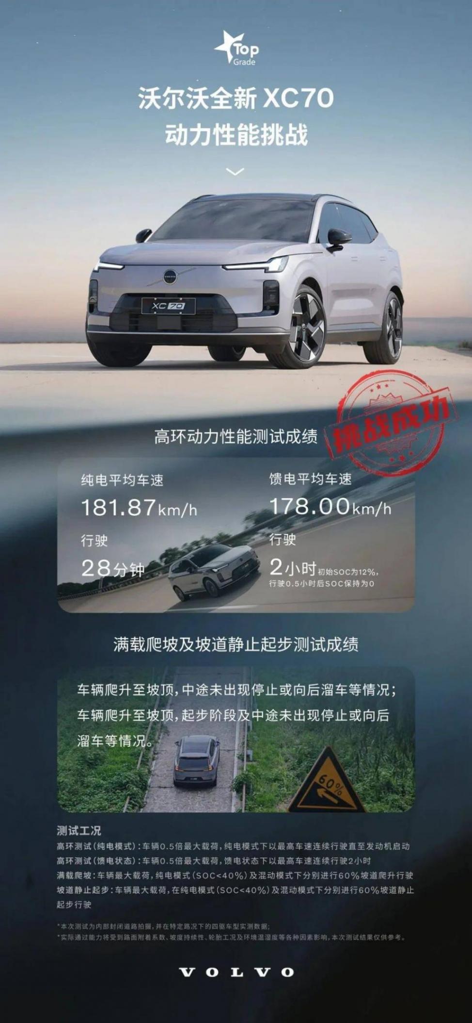 沃爾沃,填補(bǔ)了“豪華電混”的空白