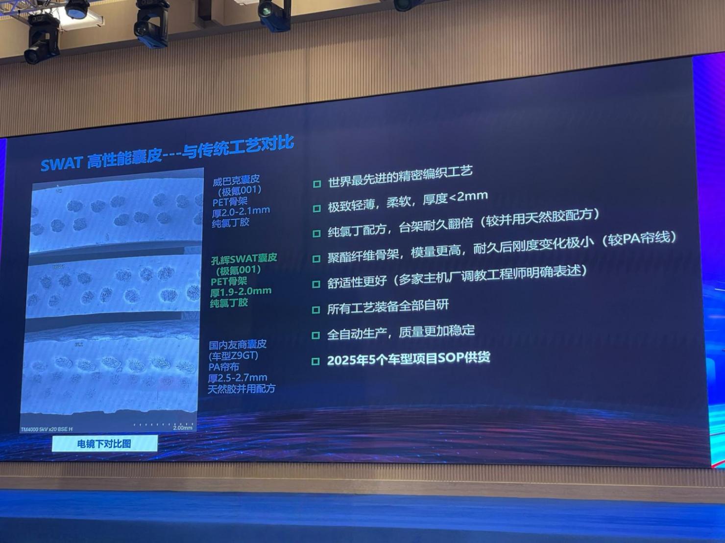 創國產空懸新高度,孔輝科技第100萬臺套空簧下線 創國產空懸新高度,孔輝科技第100萬臺套空簧下線